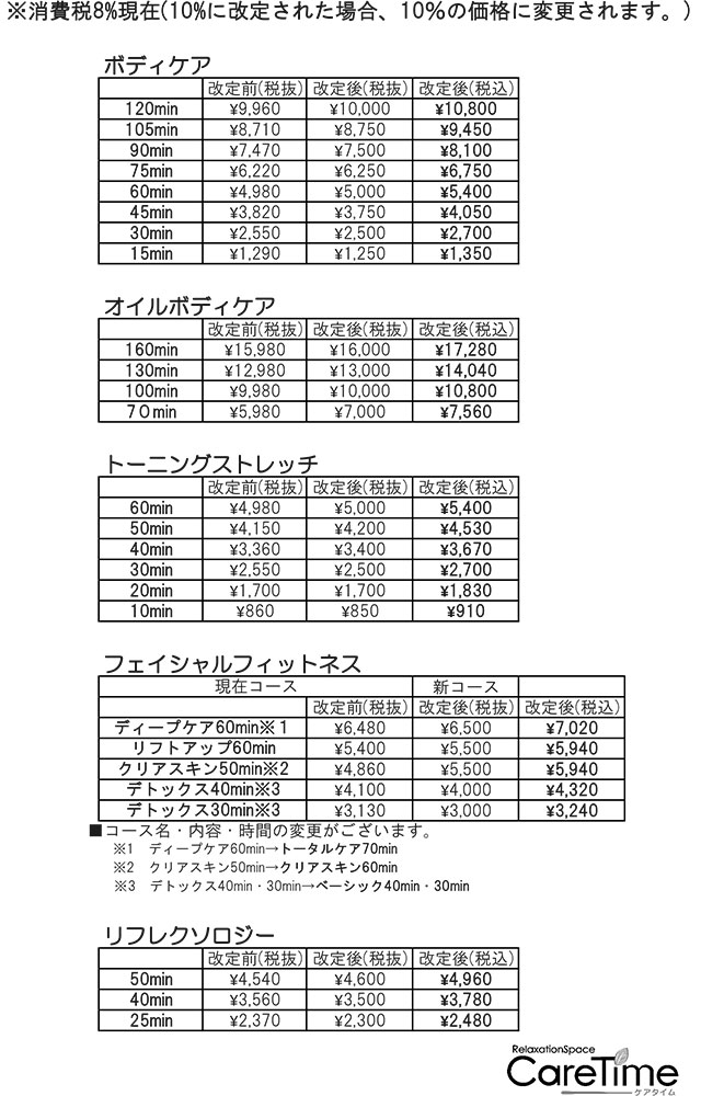 新価格